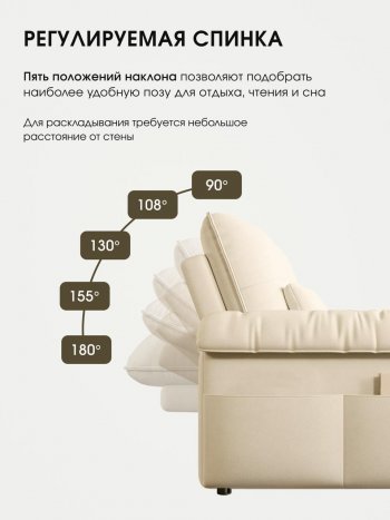 Диван-кровать ЛУНО 160см в Олёкминске - mebel154.com