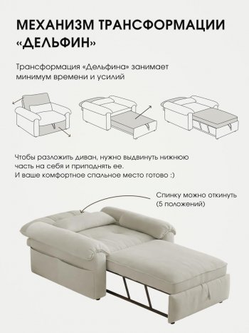 Кресло-кровать ЛУНО 105см в Олёкминске - mebel154.com