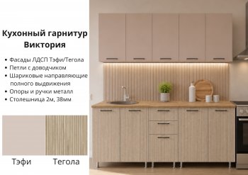 КГ Виктория 2м в Олёкминске - mebel154.com